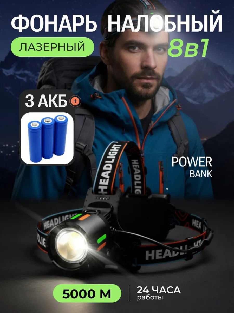 Фонарь налобный аккумуляторный КЭШБЕК 60%